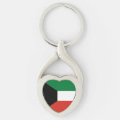 Porte-clés Drapeau du Koweït (Devant)