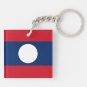 Porte-clés Drapeau du Laos (Dos)