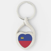 Porte-clés Drapeau du Liechtenstein (Devant)