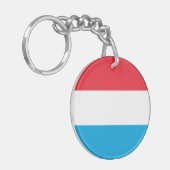Porte-clés Drapeau du Luxembourg (Devant gauche)
