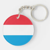 Porte-clés Drapeau du Luxembourg (Dos)