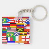 Porte-clés Drapeau du monde collage (Dos)