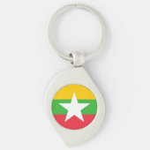 Porte-clés Drapeau du Myanmar (Devant)
