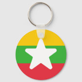 Porte-clés Drapeau du Myanmar (Verso)