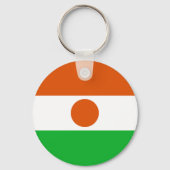 Porte-clés Drapeau du Niger (Verso)