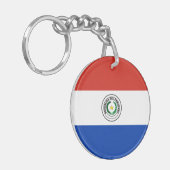 Porte-clés Drapeau du Paraguay (Devant gauche)