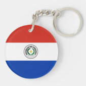 Porte-clés Drapeau du Paraguay (Dos)