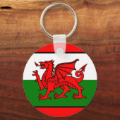 Porte-clés Drapeau du Pays de Galles (Recto)