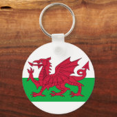 Porte-clés Drapeau du Pays de Galles (Recto)