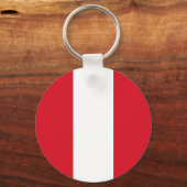 Porte-clés Drapeau du Pérou (Verso)