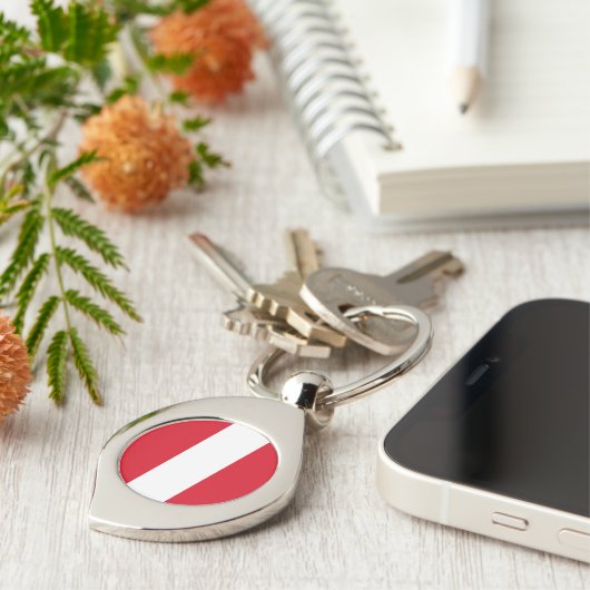 Porte-clés Drapeau du Pérou (Côté )