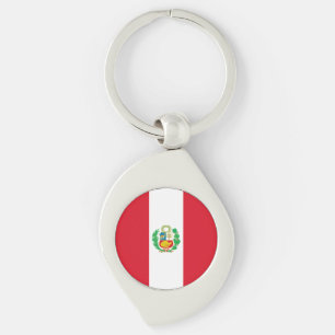 Porte-clés Drapeau du Pérou