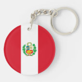 Porte-clés Drapeau du Pérou (Dos)