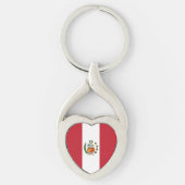 Porte-clés Drapeau du Pérou (Devant)