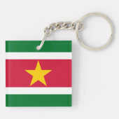 Porte-clés Drapeau du Porte - clé du Suriname (Dos)