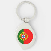 Porte-clés Drapeau du Portugal (Devant)