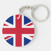 Porte-clés Drapeau du Royaume-Uni (Dos)