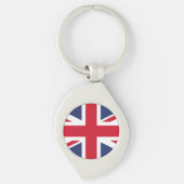 Porte-clés Drapeau du Royaume-Uni (Devant)