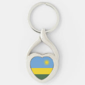 Porte-clés Drapeau du Rwanda (Devant)
