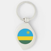 Porte-clés Drapeau du Rwanda (Devant)