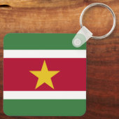 Porte-clés Drapeau du Suriname (Verso)