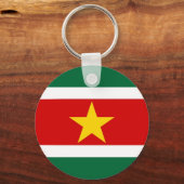 Porte-clés drapeau du Suriname (Recto)
