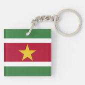 Porte-clés Drapeau du Suriname (Dos)