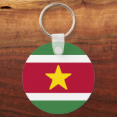 Porte-clés Drapeau du Suriname (Verso)