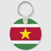 Porte-clés Drapeau du Suriname (Verso)