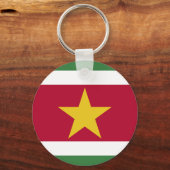 Porte-clés drapeau du Suriname (Recto)