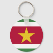 Porte-clés drapeau du Suriname (Verso)