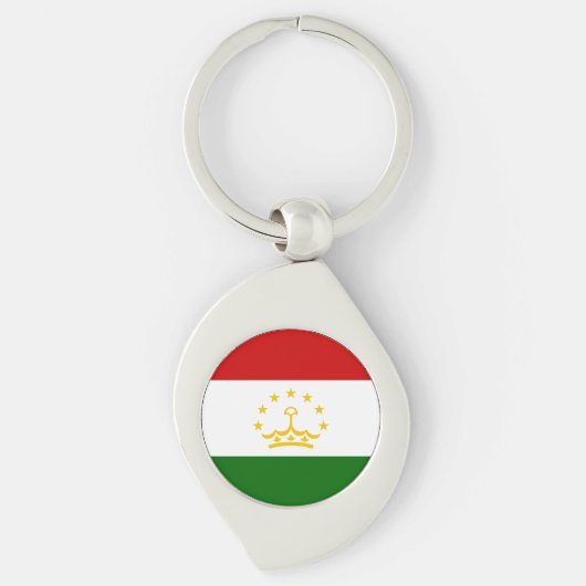 Porte-clés Drapeau du Tadjikistan (Devant)