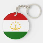 Porte-clés Drapeau du Tadjikistan (Dos)
