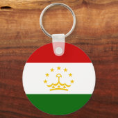 Porte-clés Drapeau du Tadjikistan (Recto)