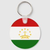 Porte-clés Drapeau du Tadjikistan (Verso)