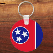 Porte-clés Drapeau du Tennessee (Recto)