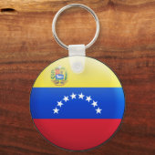Porte-clés Drapeau du Venezuela (Recto)