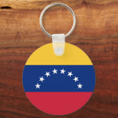 Porte-clés Drapeau du Venezuela (Verso)