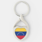 Porte-clés Drapeau du Venezuela (Devant)
