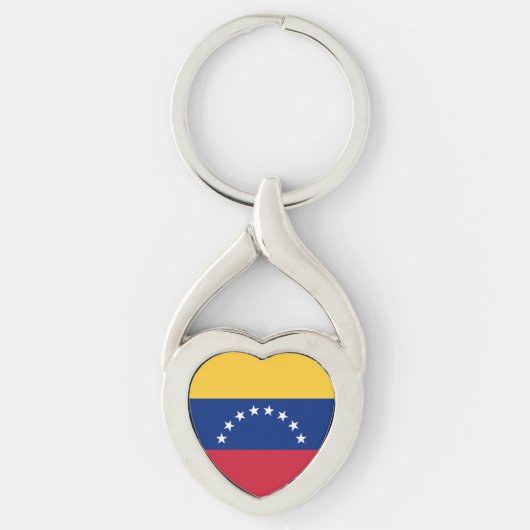 Porte-clés Drapeau du Venezuela (Devant)
