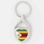 Porte-clés drapeau du Zimbabwe (Devant)