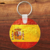 Porte-clés Drapeau espagnol (Recto)