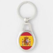 Porte-clés Drapeau espagnol (Devant)