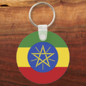 Porte-clés Drapeau éthiopien (Recto)