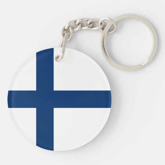 Porte-clés Drapeau Finlande (Dos)
