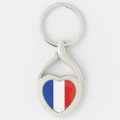 Porte-clés drapeau français (Devant)