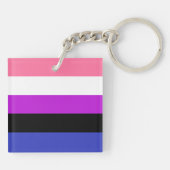 Porte-clés Drapeau genderfluid (Dos)