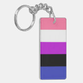 Porte-clés Drapeau genderfluid (Devant gauche)