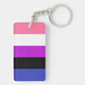Porte-clés Drapeau genderfluid (Dos)