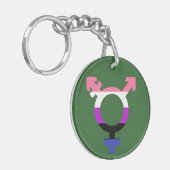 Porte-clés Drapeau Genderfluid Symbole Trans (Devant gauche)